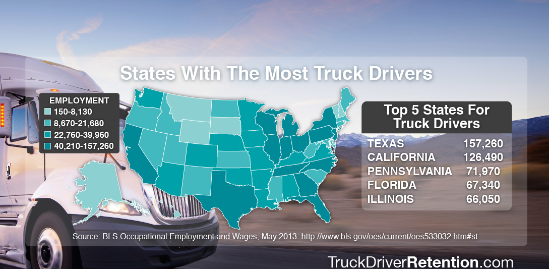 truck-driver-retention-states-with-the-most-truck-drivers-1100x600 (1)